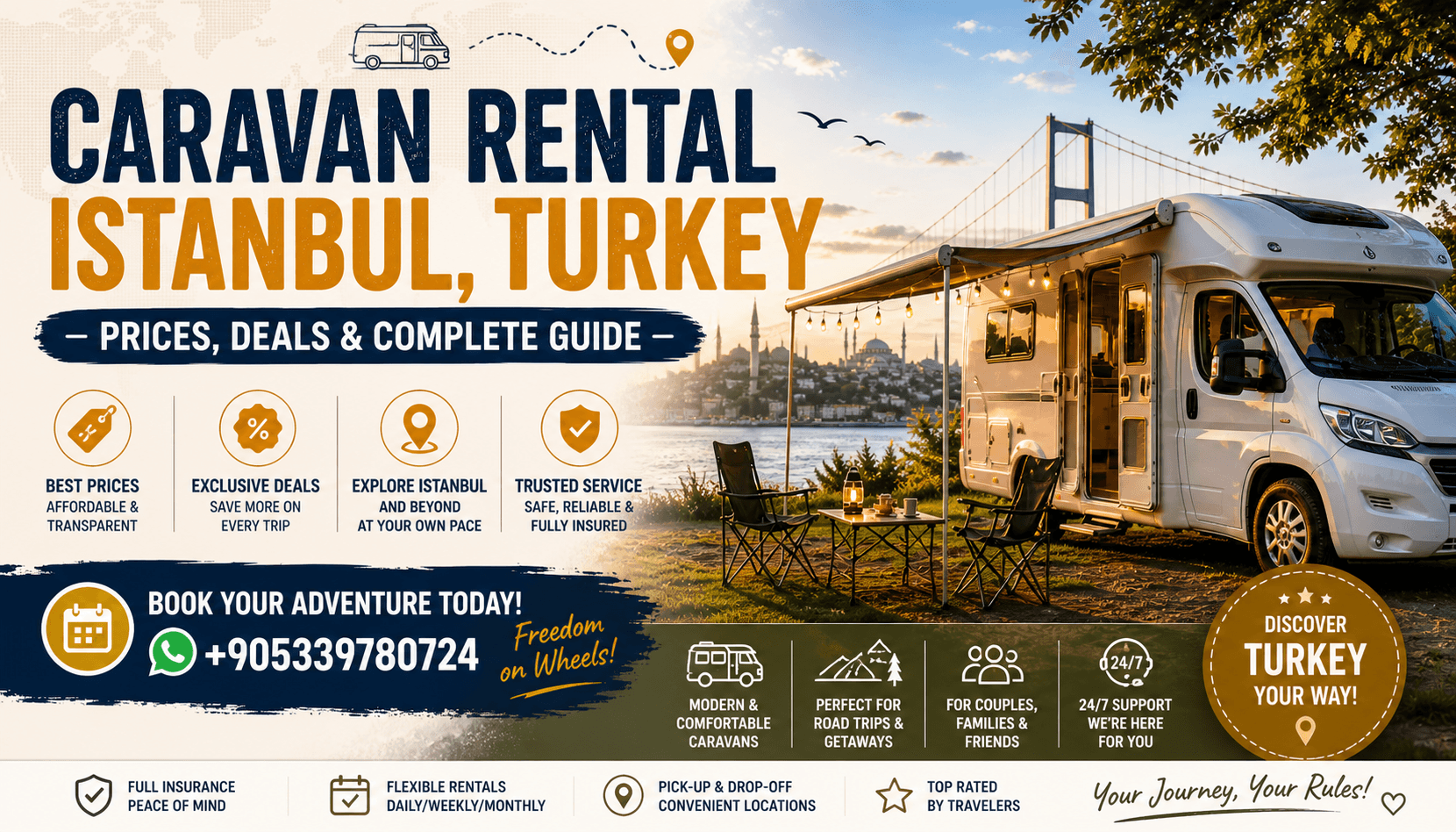 Caravan Rental Istanbul: Complete Guide to Prices, Deals & Best Options 2024